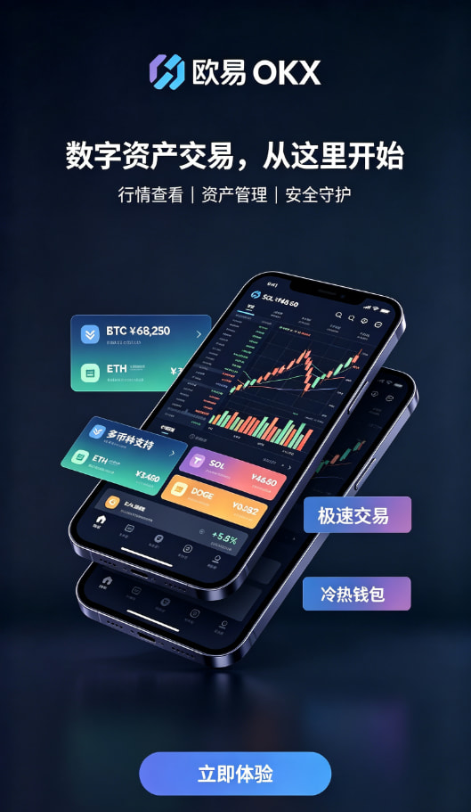 欧交易所app下载官网安全费率解答配图